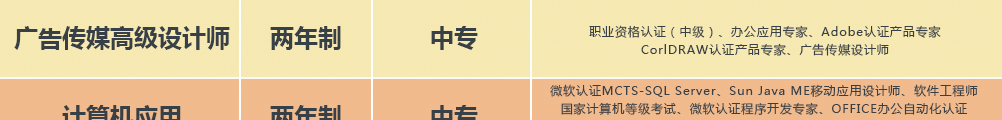 四川新华专业技能证书