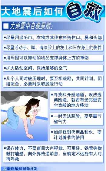 大地震后如何自救