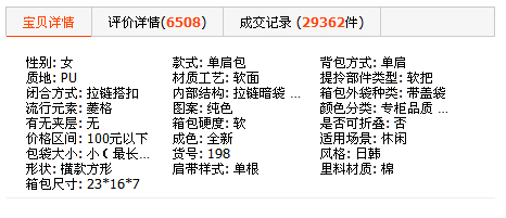 特大喜讯E-BOSS淘宝创业班营业额突破70万