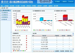 四川新华电脑学院金牌讲师廖飞代表作品