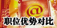 网络技术工程师就业形势