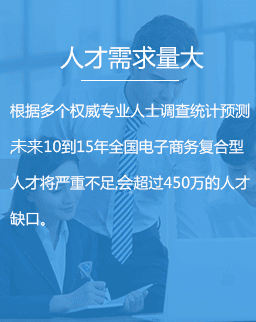 电子商务与财会专业
