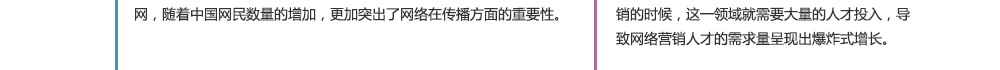 网络运营专业课程